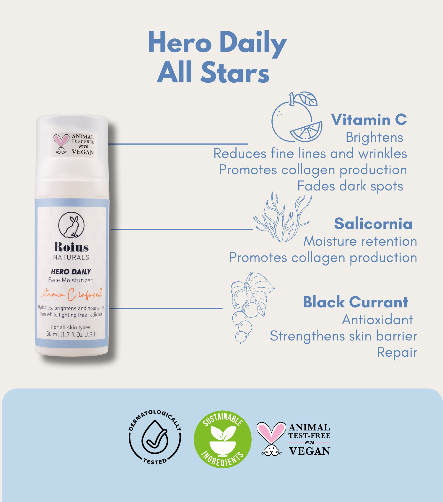 Hero Daily Face Moisturizer